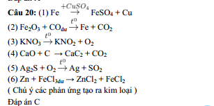 Fe₂O₃ Nhiệt Phân: Khám Phá Quy Trình và Ứng Dụng Thực Tiễn