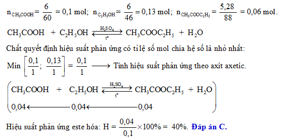 Phản ứng este hóa giữa ancol etylic và axit axetic: Khám phá chi tiết và ứng dụng thực tiễn