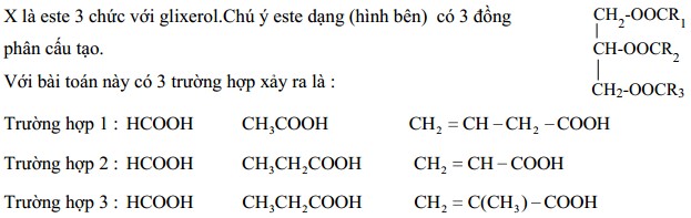 Xà phòng hóa một hợp chất có CTPT C10H14O6 - Quá trình và ứng dụng