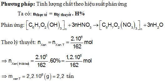 Điều Chế Xenlulozo: Công Nghệ Độc Đáo và Ứng Dụng Rộng Rãi