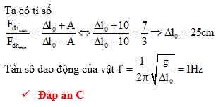 F Đàn Hồi Cực Đại: Khám Phá Khái Niệm, Công Thức và Ứng Dụng Thực Tiễn