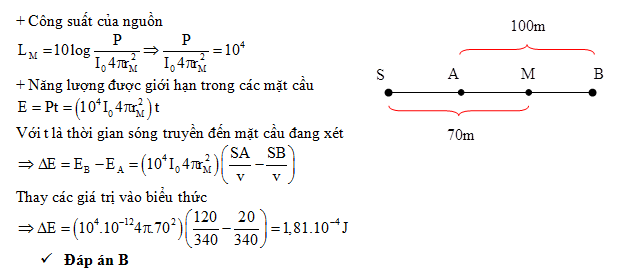 Năng Lượng Sóng Âm: Khám Phá Sức Mạnh Và Ứng Dụng