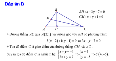 Tổng hợp các tính chất và ứng dụng trong hệ tọa độ Oxy cho tam giác ABC