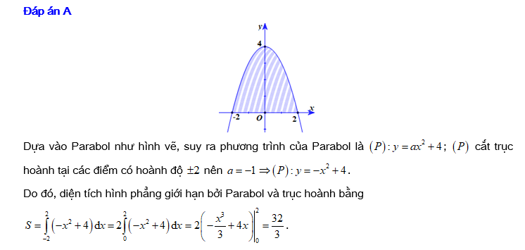 6. Tài Liệu Tham Khảo Và Học Tập Về Parabol