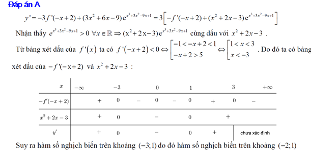 Quy Tắc Xét Dấu Đạo Hàm