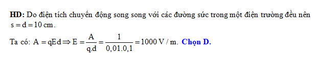 Công của lực điện trường dịch chuyển một điện tích - Hiểu rõ về khái niệm và ứng dụng trong vật lý