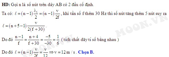 Sóng Dừng Trên Sợi Dây Đàn Hồi AB: Khám Phá và Ứng Dụng