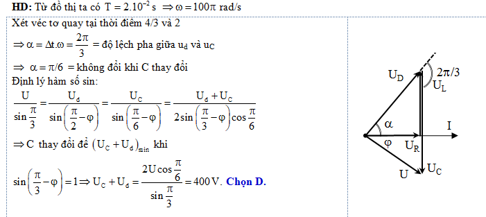 Đặt Điện Áp Xoay Chiều Có Giá Trị Hiệu Dụng - Hướng Dẫn Chi Tiết và Ứng Dụng