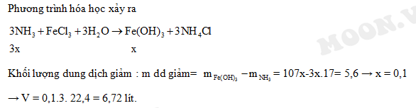 FeCl3 NH3 Dư: Khám Phá Phản Ứng Hóa Học Đầy Thú Vị và Ứng Dụng