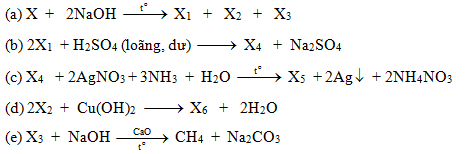 C6H10O4 2NaOH: Phản ứng Hóa Học và Ứng Dụng Công Nghiệp