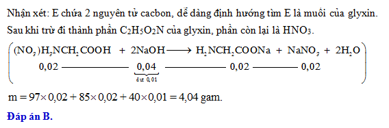 Muối Amino Axit: Tất Cả Những Gì Bạn Cần Biết