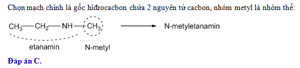 Metyletanamin: Tổng Quan và Ứng Dụng