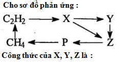 C2H4 C2H5OH C2H6 CH3CHO C2H5OH CH3COOH C2H6 C2H5Cl