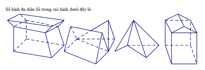 Đa diện lồi là gì? Khám phá khái niệm và ứng dụng của đa diện lồi