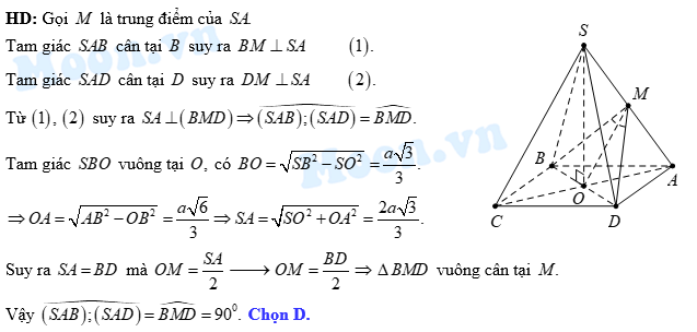 Sơ Đồ Vuông Góc ABCD