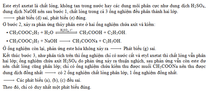 Thí Nghiệm với Etyl Axetat