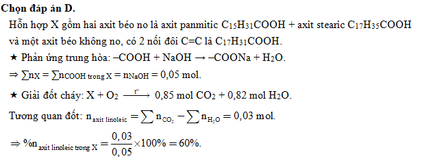 Axit Panmitic + NaOH: Ứng dụng và Tính chất Hóa học