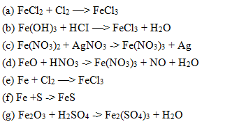 Phản ứng giữa Fe và Cl2 dư
