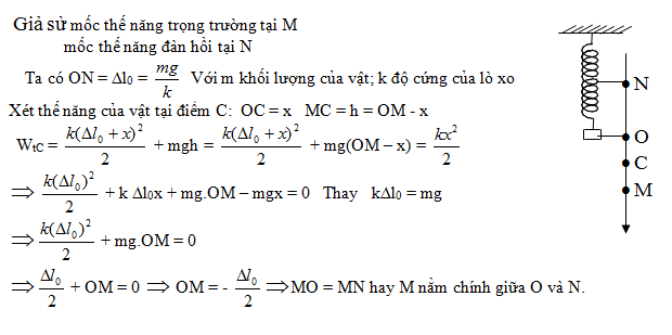 Thế Năng Đàn Hồi Của Con Lắc Lò Xo