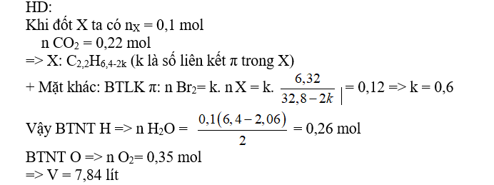 H n h p X g m C2H4 C2H2 C3H8 C4H10 v H2. L y 6 32 gam X cho