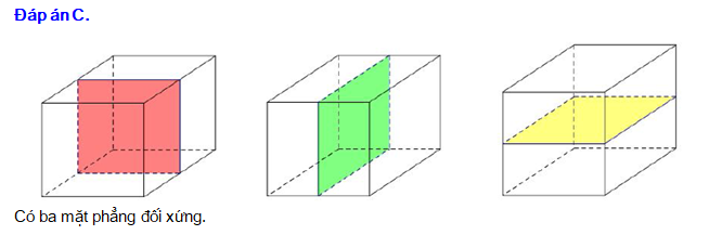 Cách tính thể tích của hình hộp chữ nhật có ba kích thước