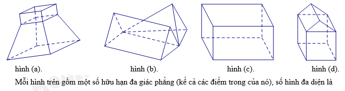 Đa giác – Đa giác và đa diện – Mathigon